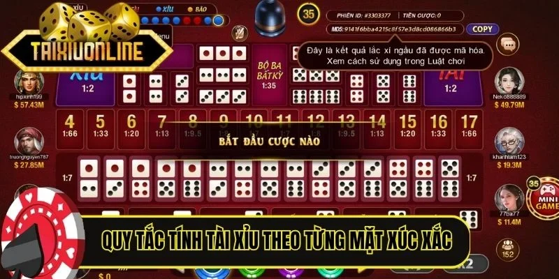 Quy tắc tính Tài Xỉu theo từng mặt xúc xắc