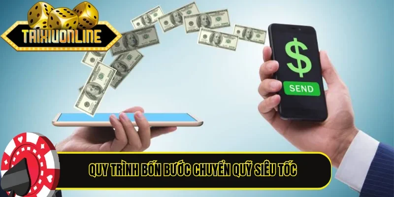 Quy trình bốn bước chuyển quỹ siêu tốc